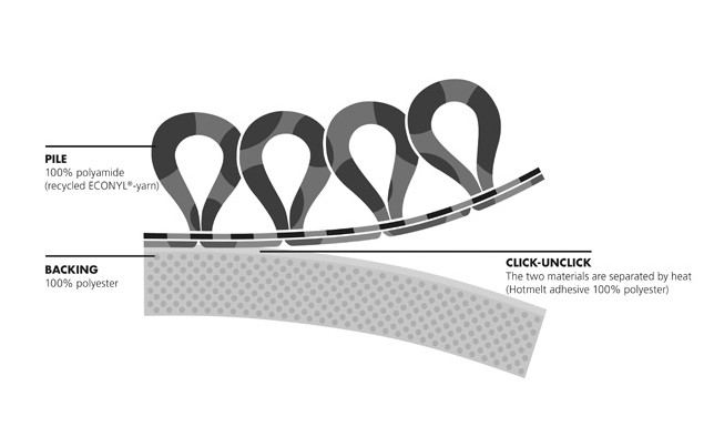 OC_journal_Berlinale_duografik_web